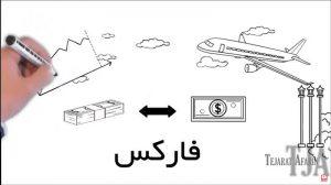 بازار فارکس چیست و چگونه کار میکند