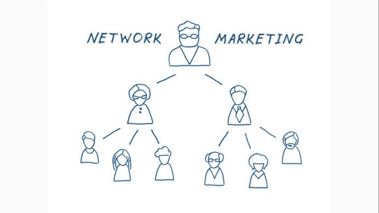 بازاریابی شبکه ای چیست ؟