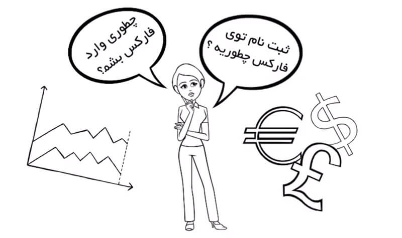 ثبت نام به فارکس چگونه است