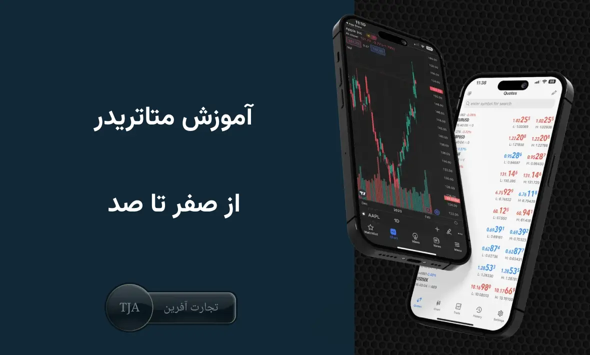 آموزش متاتریدر صفر تا صد