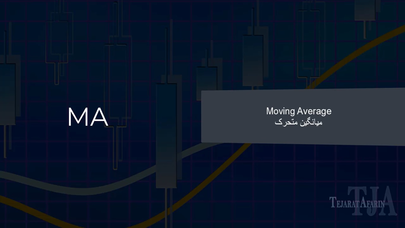 آشنایی با اندیکاتور Moving Average یا میانگین متحرک