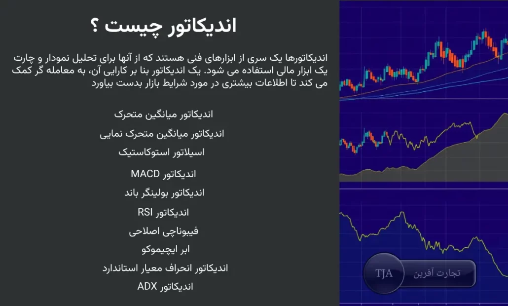 منظور از اندیکاتور چیست ؟