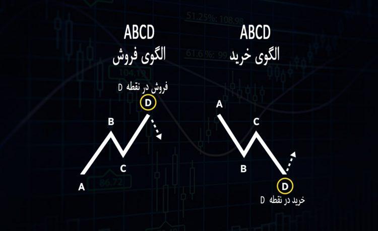 الگوی ABCD برای انجام معاملات