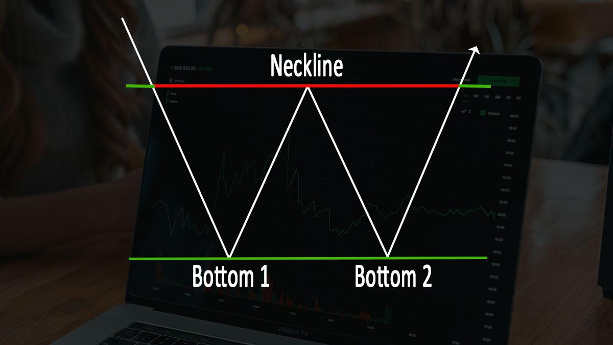 الگوی double bottom