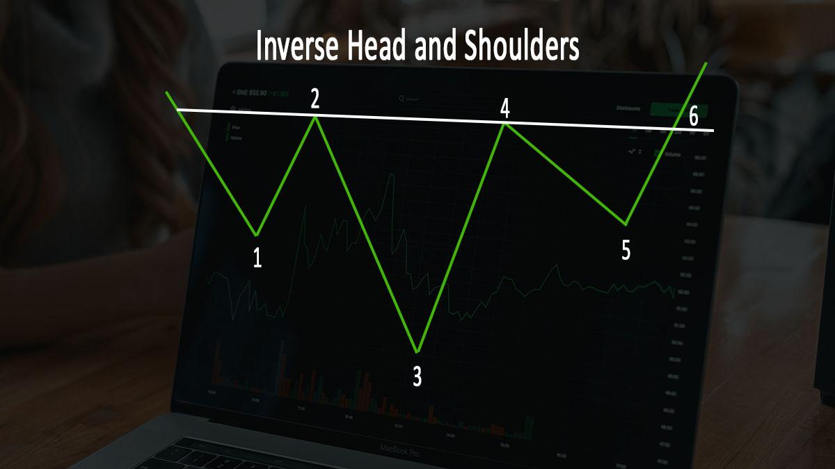 الگوی سر و شانه معکوس inverse head and shoulders