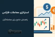 استراتژی فارکس