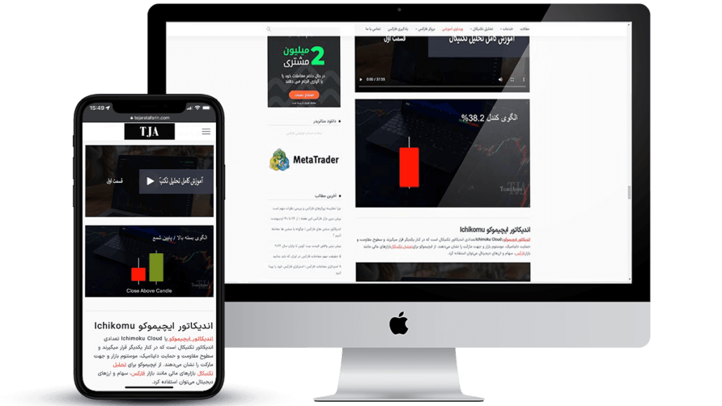 آموزش رایگان فارکس از صفر تا صد - آموزش تصویری فارکس