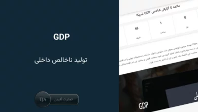 GDP چیست ؟ تاثیر تولید ناخالص داخلی بر فارکس