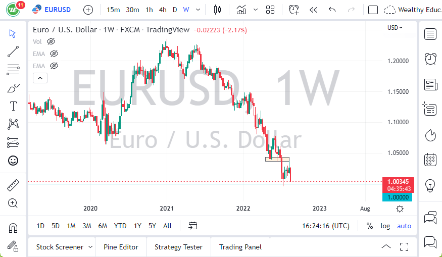 تصویر EUR/USD - دلار همچنان پیشتاز است