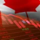 Canada CPI