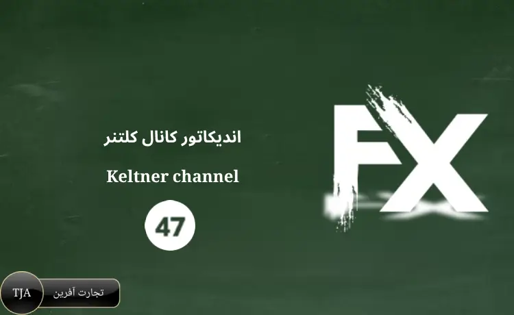 keltner channel