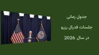 جلسات فدرال رزرو در سال 2026
