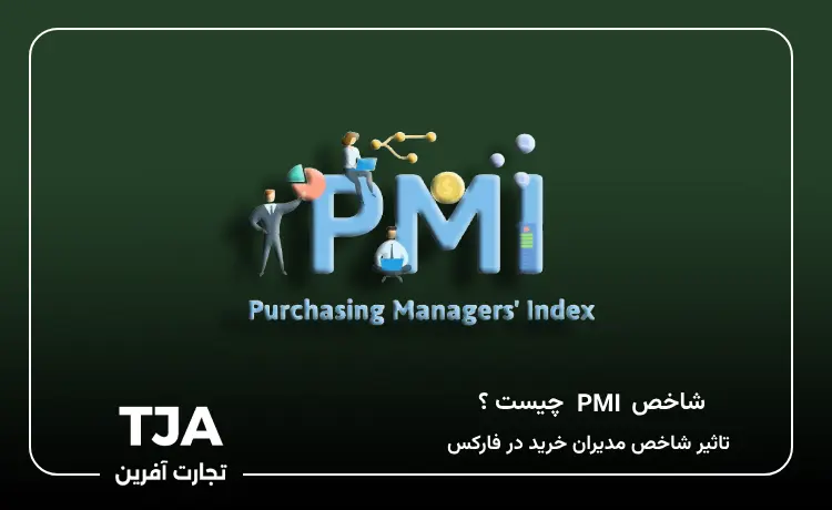 شاخص PMI چیست