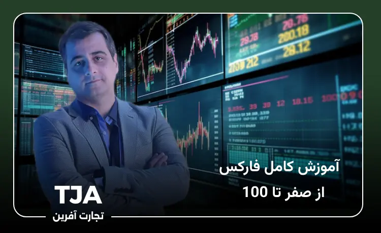 آموزش فارکس از صفر تا صد برای مبتدیان – پکیج رایگان