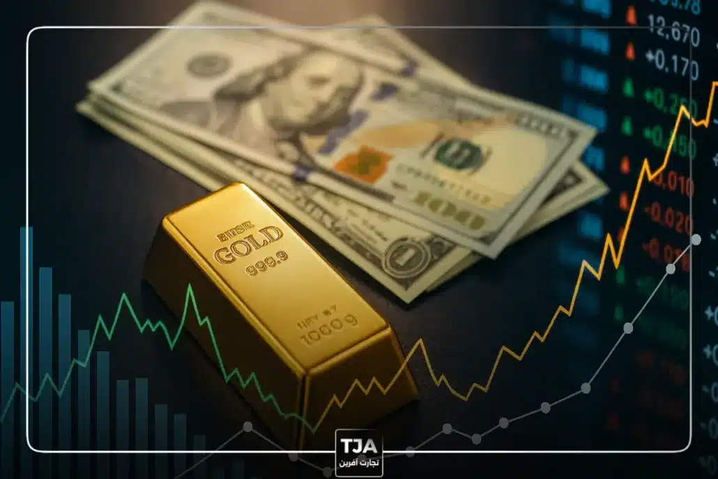 تاثیر شاخص CPI بر بازارها