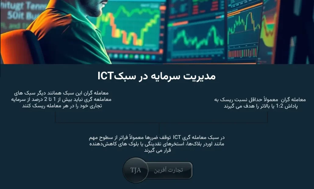 مدیریت سرمایه در سبک ICT