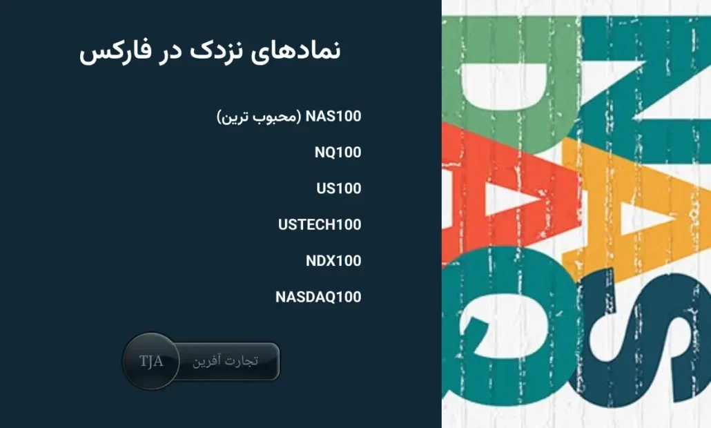 نمادهای شاخص نزدک در فارکس