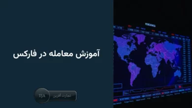 آموزش معامله در فارکس