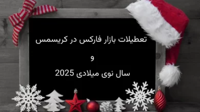 تعطیلات بازار فارکس در کریسمس و سال نوی میلادی 2025