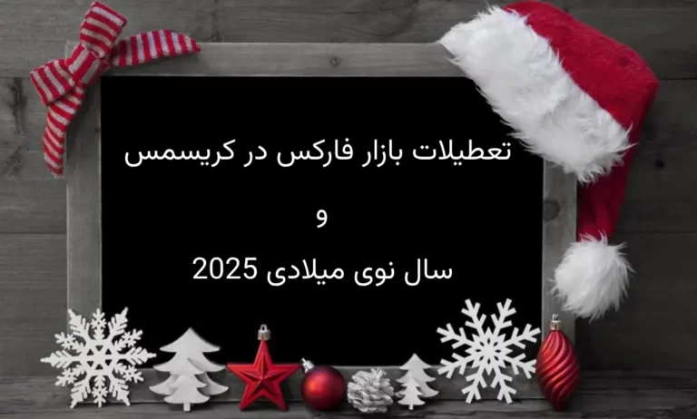 عملکرد یورو به دلار