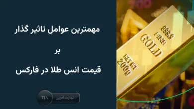 مهمترین عوامل تاثیر گذار بر قیمت انس طلا در فارکس