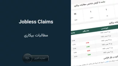 شاخص مطالبات بیکاری یا Jobless Claims چیست ؟