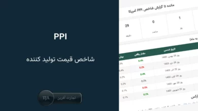 شاخص PPI چیست ؟ تاثیر شاخص قیمت تولید کننده بر فارکس و طلا