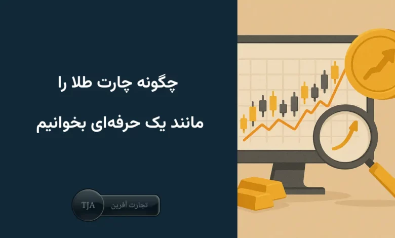 چگونه چارت طلا را مانند یک حرفه‌ای بخوانیم؟