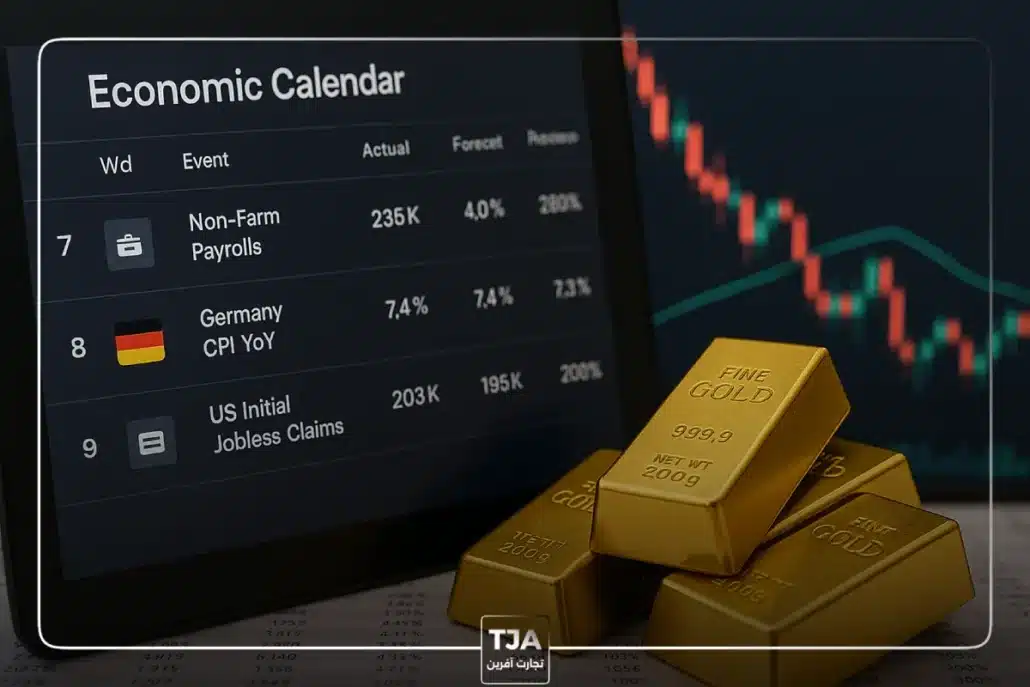 مهم‌ترین اخبار اقتصادی مؤثر بر قیمت طلا