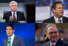 لیست کاندیدهای احتمالی برای ریاست فدرال رزرو آمریکا