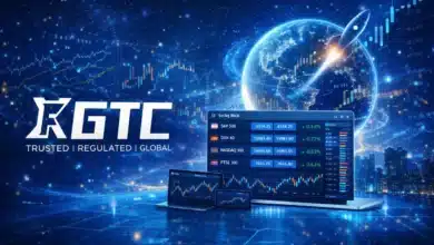 gtcfx-post