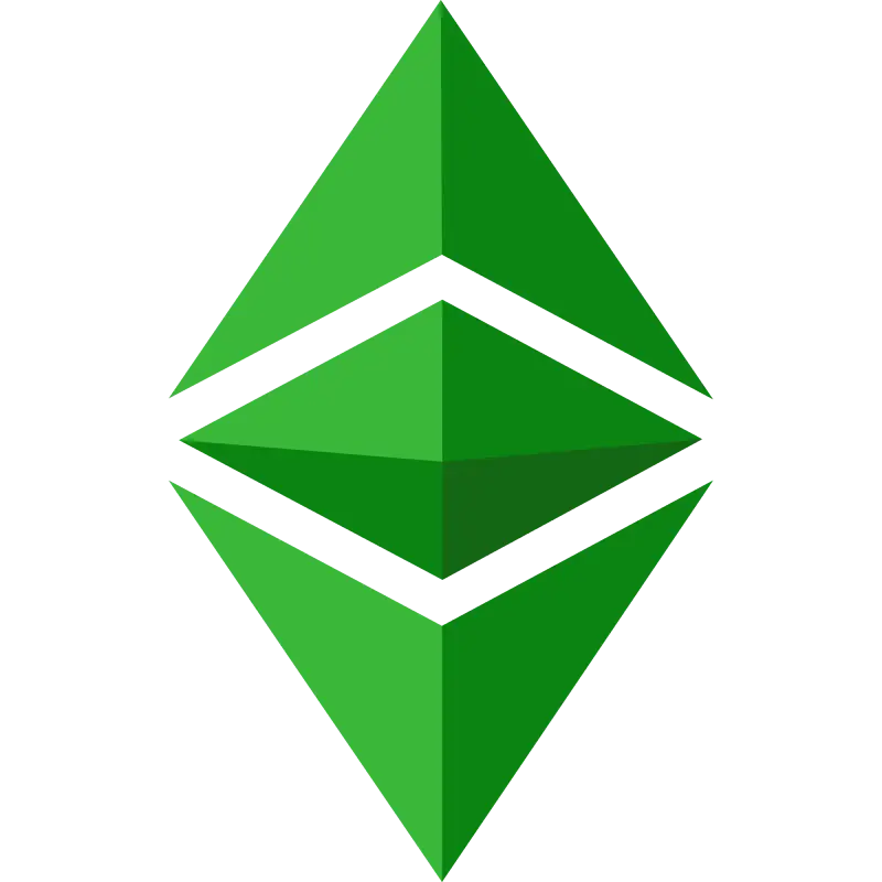 ETC/USDT