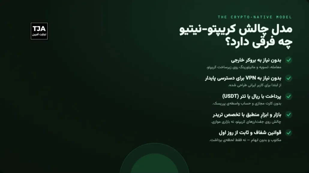 راهحل: مدل چالش کریپتو-نیتیو چگونه این موانع را برطرف میکند؟