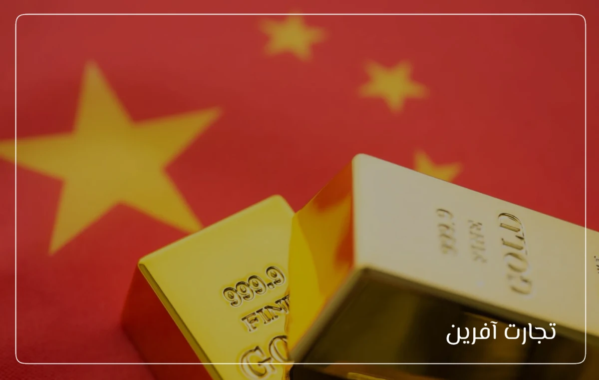 gold-china