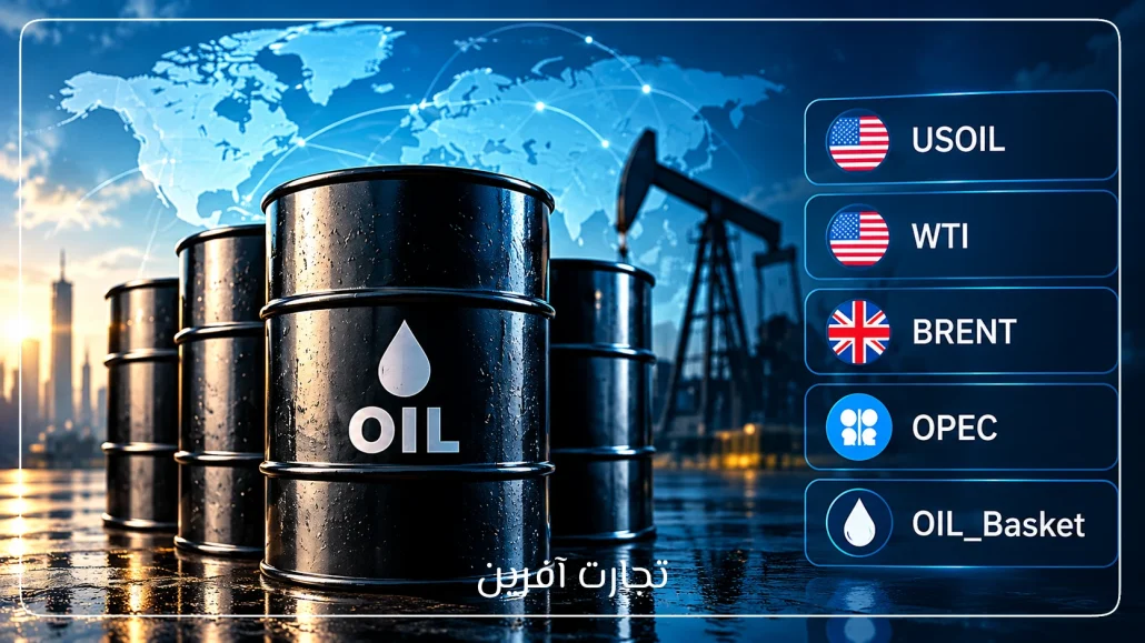 نماد نفت در فارکس