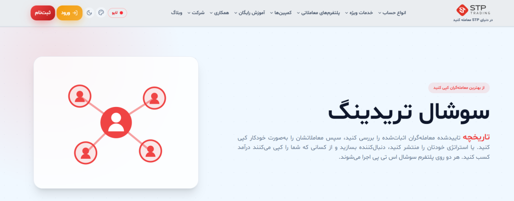 پلتفرمهای معاملاتی اس تی پی تریدینگ
